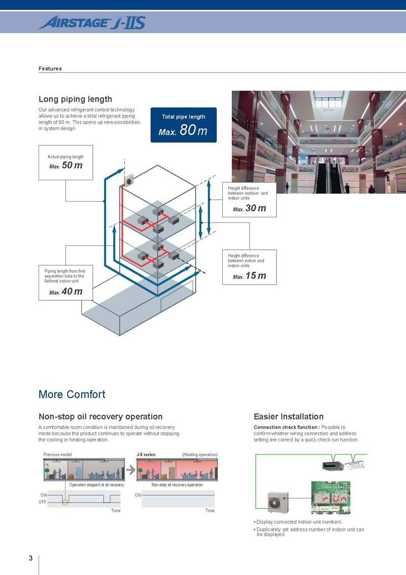 J-IIS (4-6 HP)_Long piping length